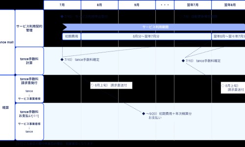 婴儿被盖厚-婴儿被盖厚专区_冬天被子盖到婴儿胸口会怎么样专区_冬天被子盖到婴儿胸口网