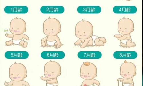 婴儿被盖厚-婴儿被盖厚专区_冬天被子盖到婴儿胸口会怎么样专区_冬天被子盖到婴儿胸口网